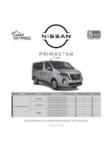 Catalogue Nissan En Ligne Du 02 Janvier 2022 Au 31 Décembre 2024