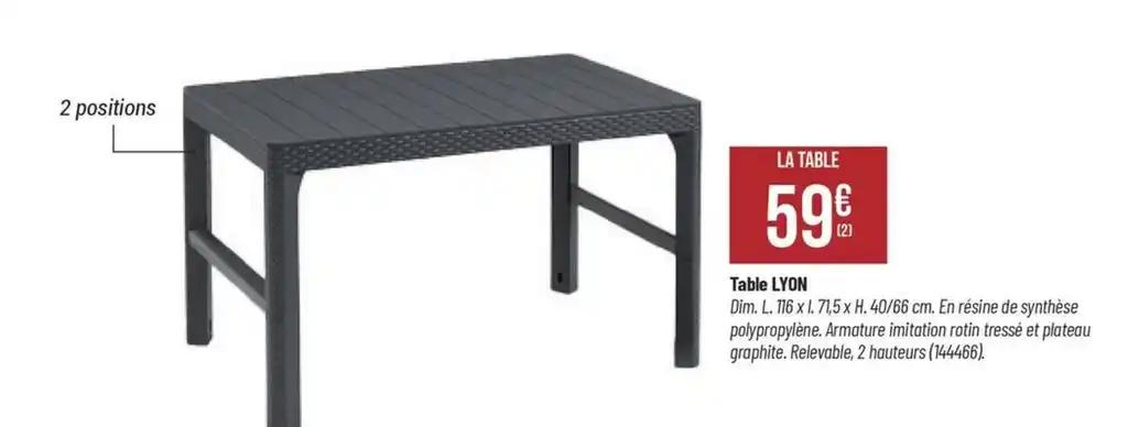 Table LYON