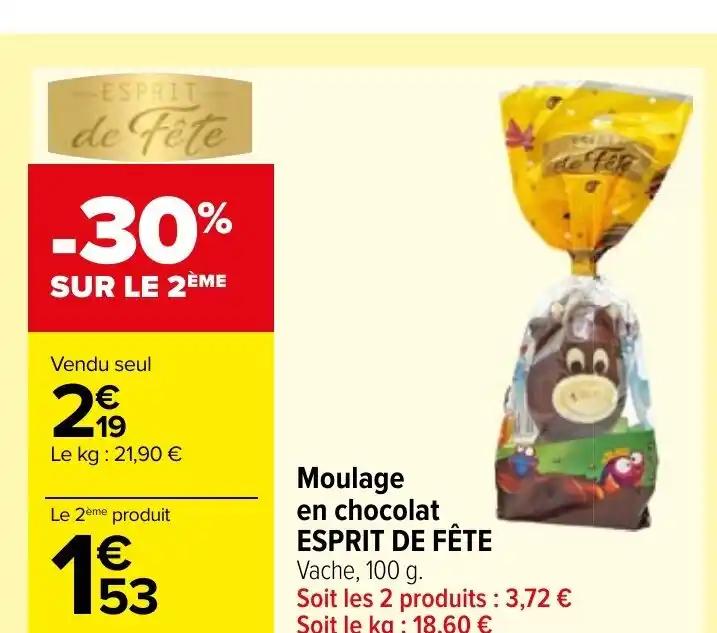 Moulage en chocolat