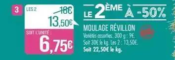 Revillon - moulage