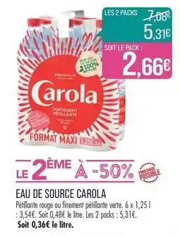 Carola - eau de source