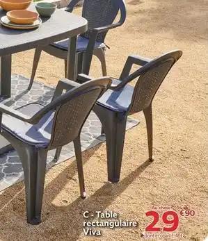 Table rectangulaire