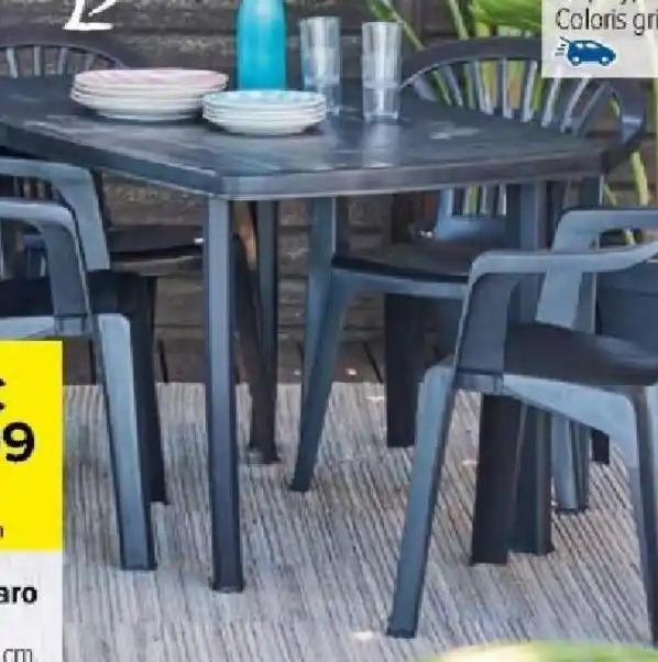 Table fixe Faro