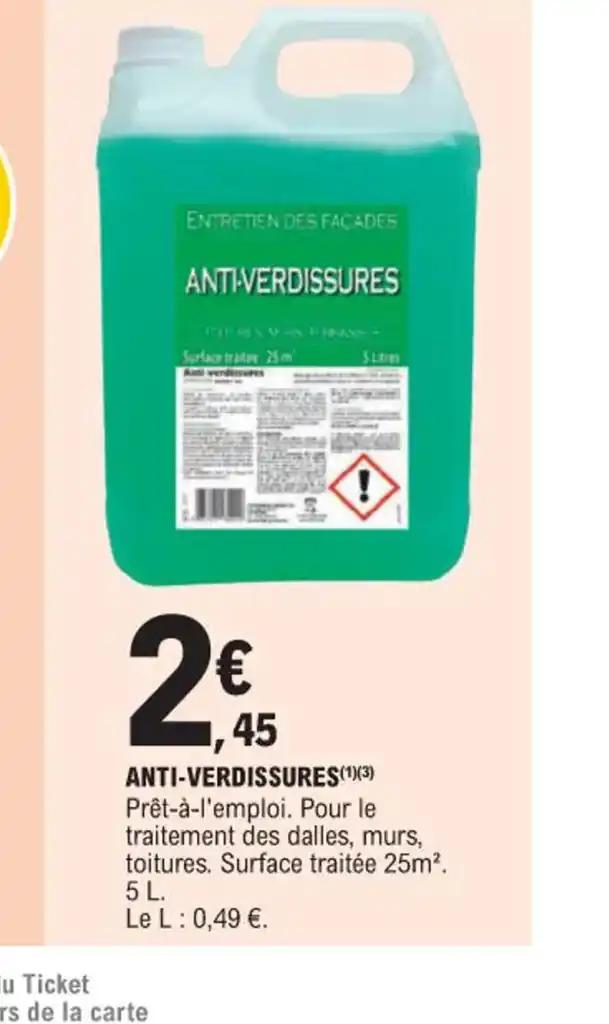 ANTI-VERDISSURES