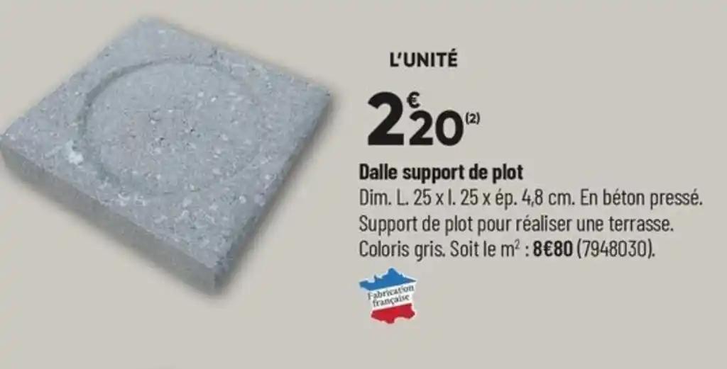 Dalle support de plot