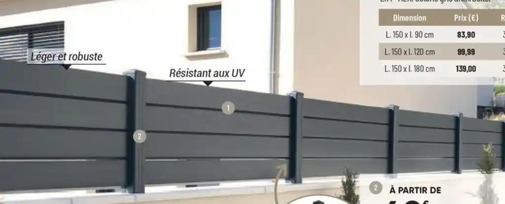 Clôture plane