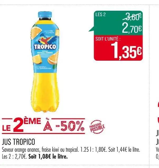 TROPICO JUS