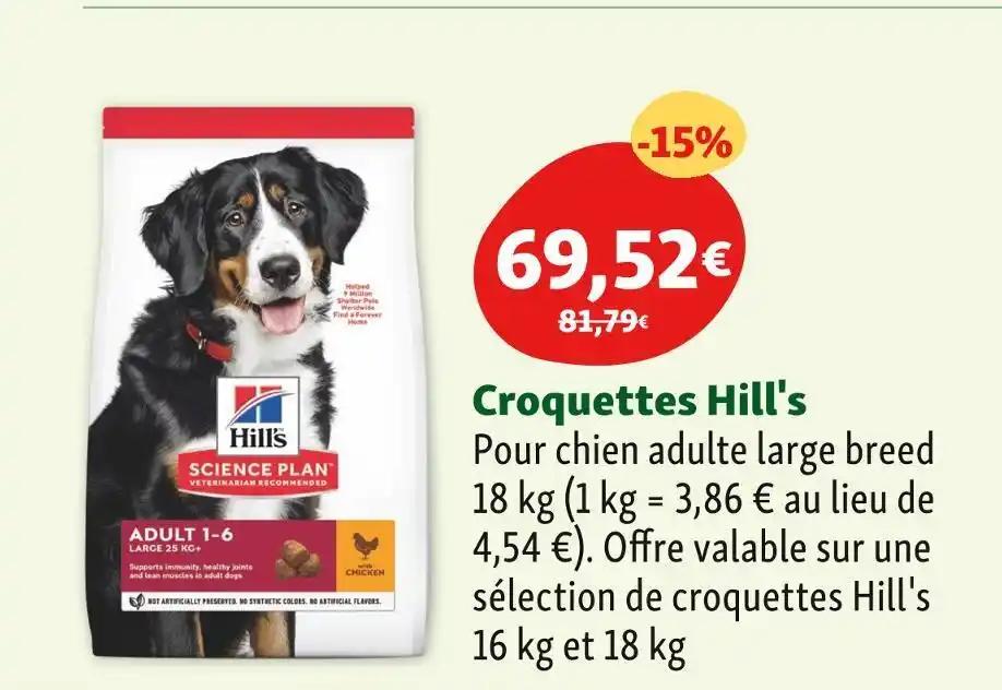 Hill's Croquettes