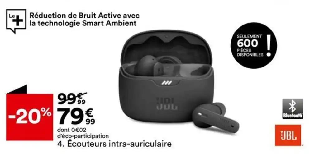 Écouteurs intra-auriculaire