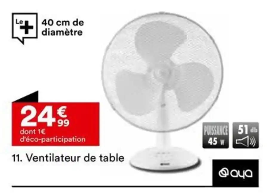 Ventilateur de table