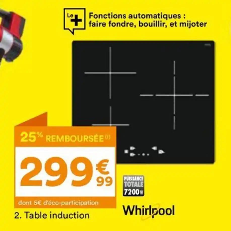 Table induction