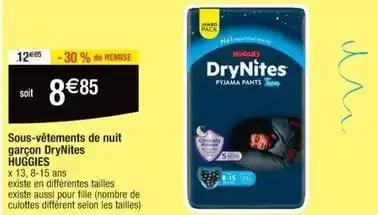 Drynites - sous-lit