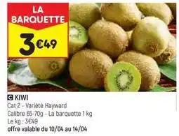 Kiwis