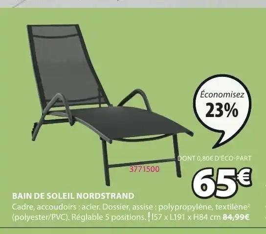 BAIN DE SOLEIL HANSTHOLM