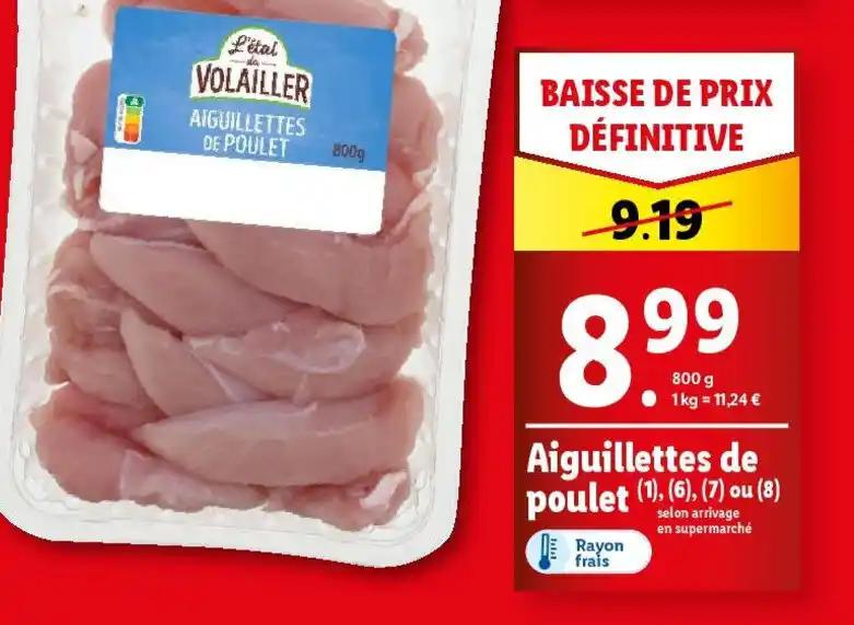 Aiguillettes de poulet