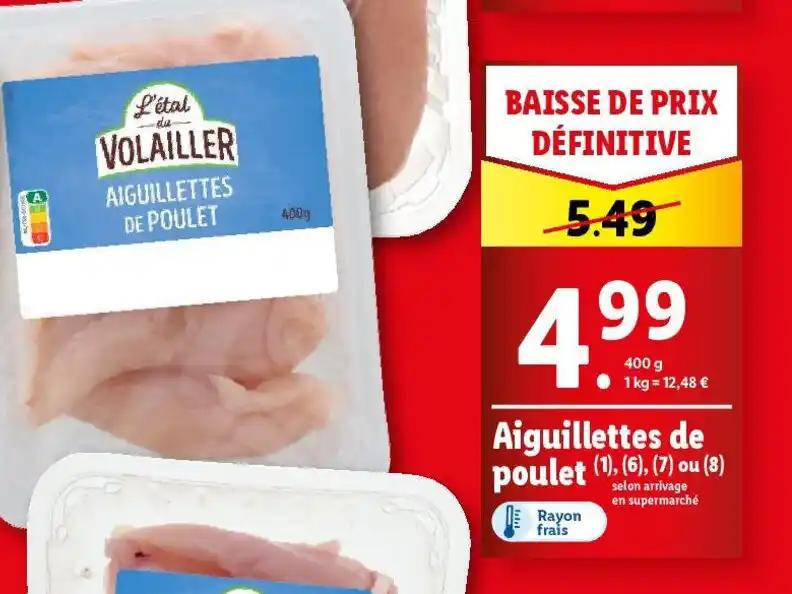 Aiguillettes de poulet