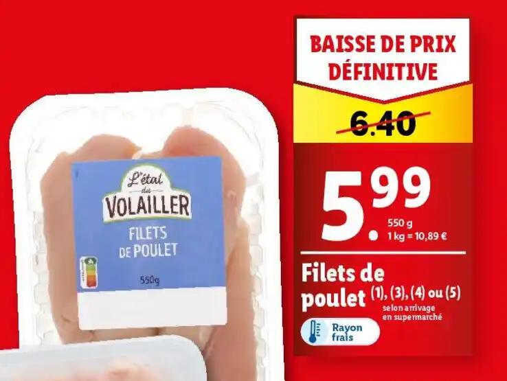 Filets de poulet