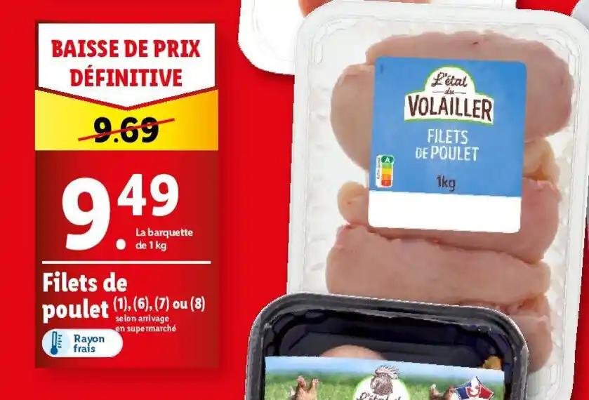 Filets de poulet