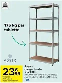 Étagères