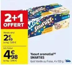 Yaourt