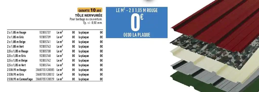 TÔLE NERVURÉE