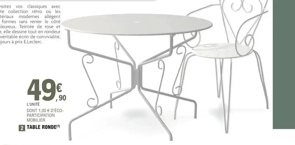 2 TABLE RONDE(¹)
