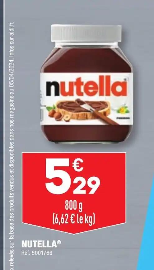 NUTELLAⓇ
