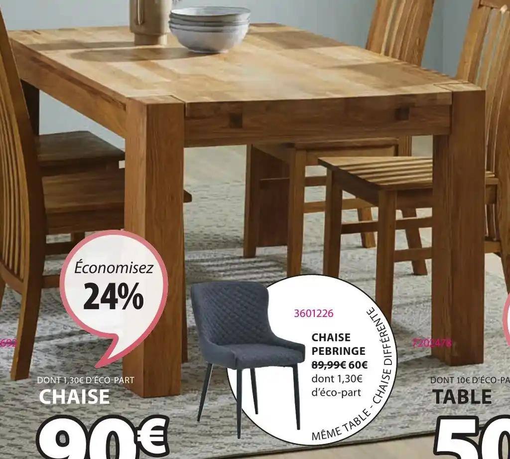 TABLE OLLERUP