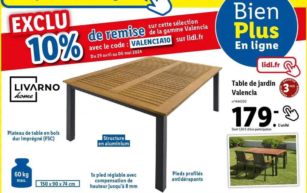 Table de jardin Valencia