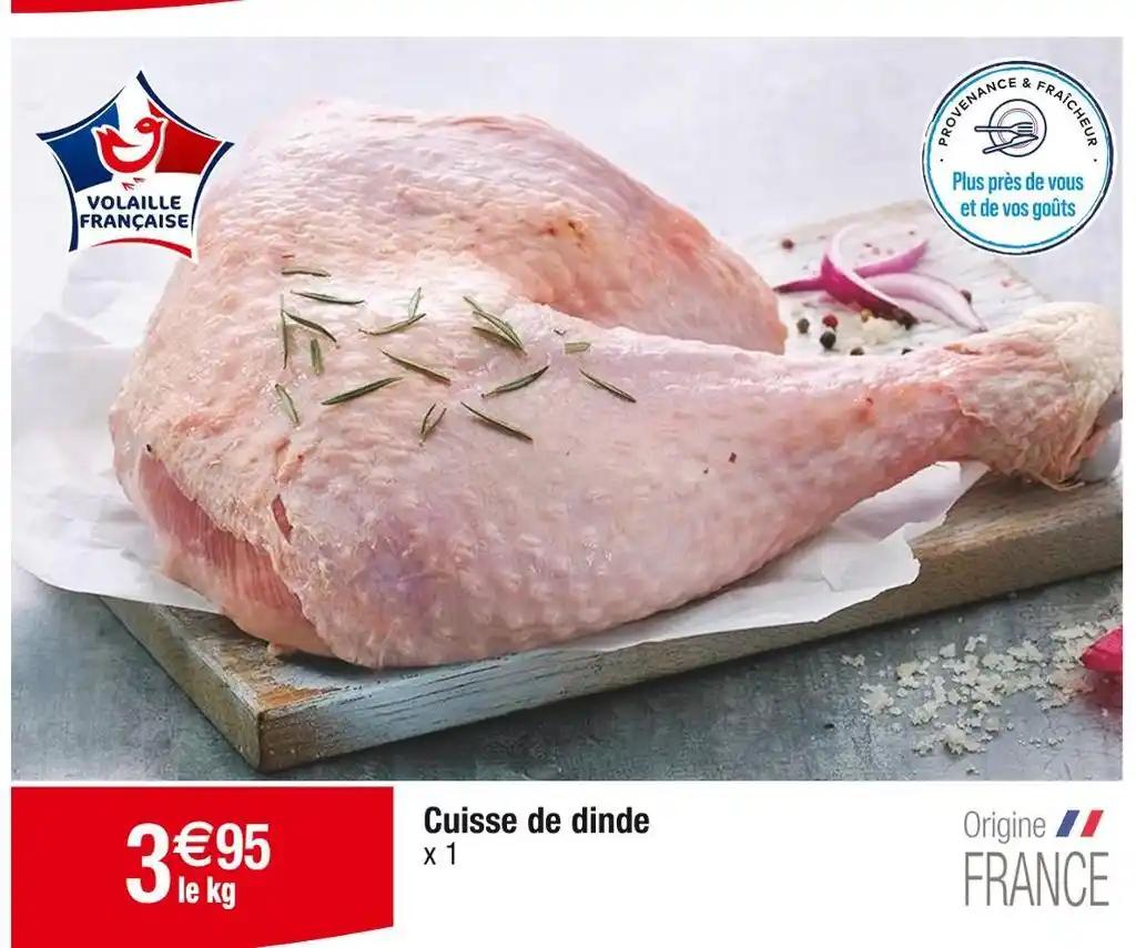 Cuisse de dinde