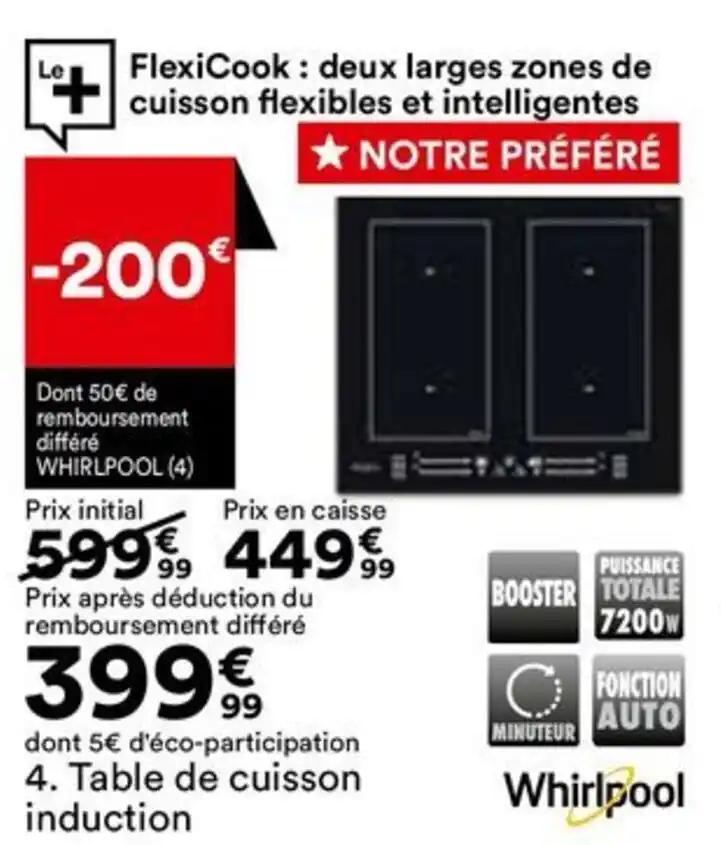 Table de cuisson induction