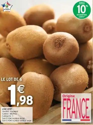 Kiwis