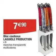 Accessoires de cuisine