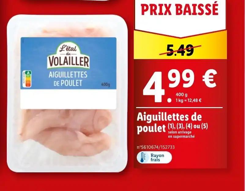 Aiguillettes de poulet