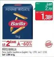 Pâtes