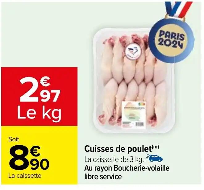 Cuisses de poulet(m)