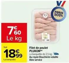 Filets de poulet