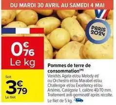 Pommes de terre