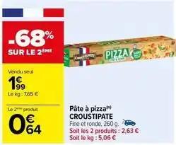 Pâte à pizza