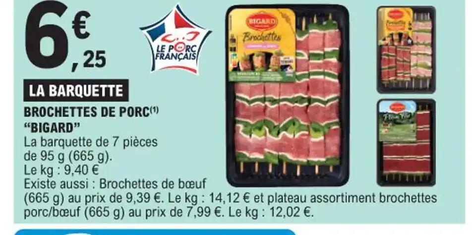 BROCHETTES DE PORC(1)