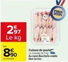 Cuisses de poulet