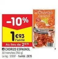 Chorizo espagnol