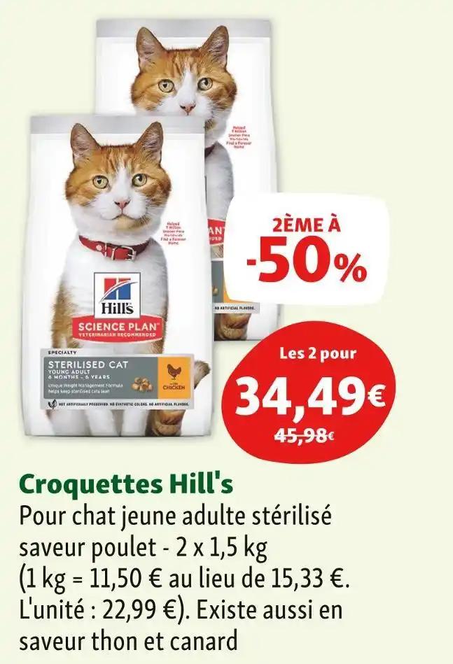 Hill's Croquettes