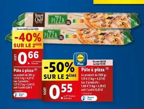 Pate a pizza