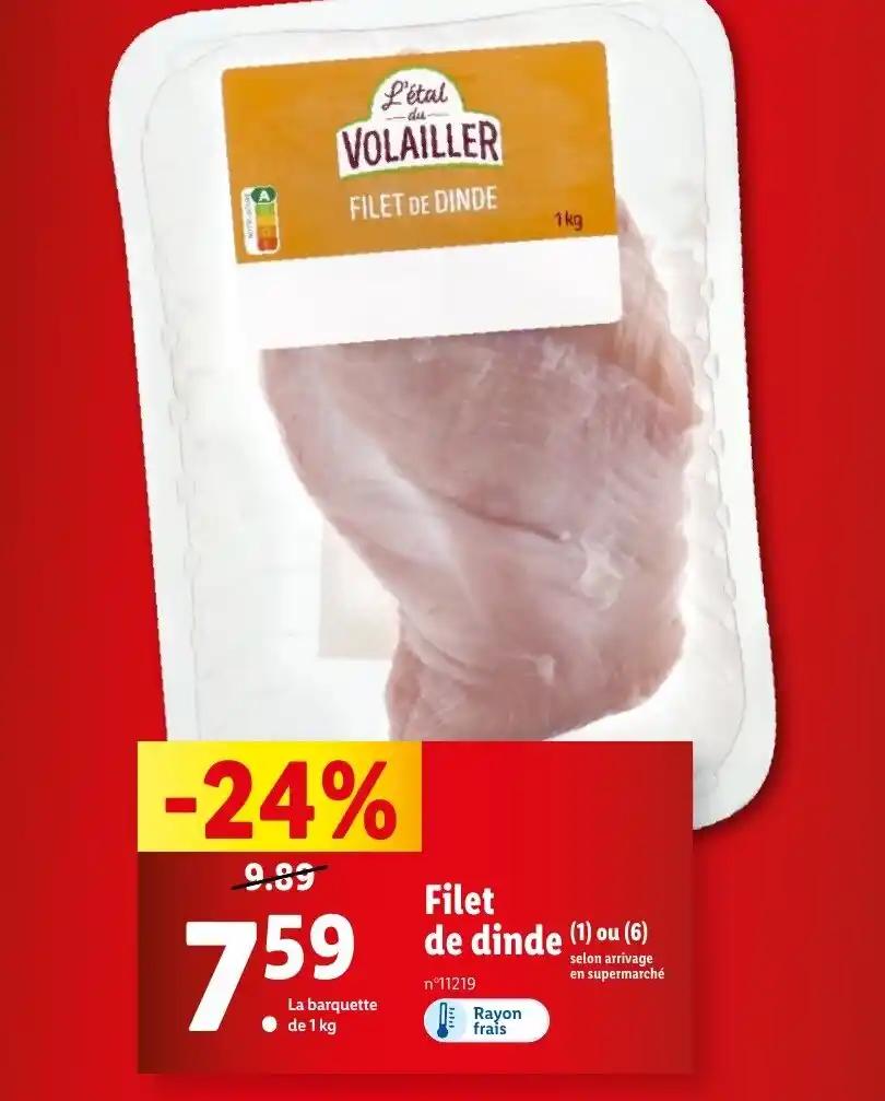 Filet de dinde