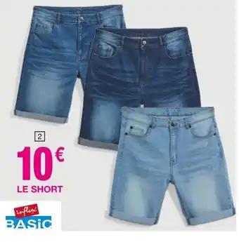 Influx SHORT