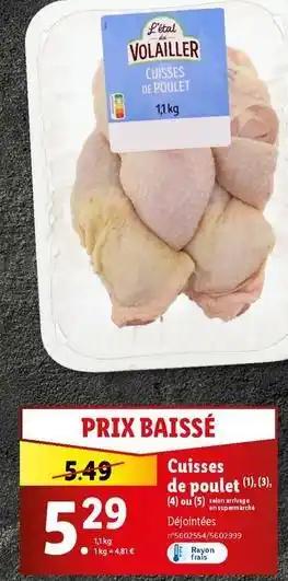 Cuisse de poulet