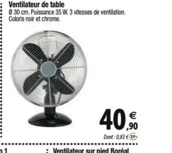 Ventilateur de table