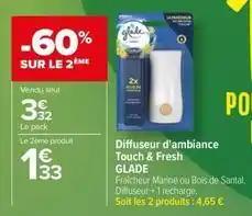Glade - diffuseur d'ambiance touch & fresh