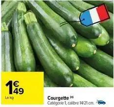 Courgette